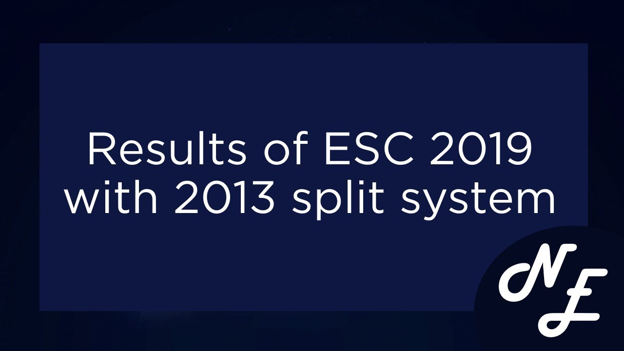 EUROVISION 2019 - Results with 2013 split system (EIS #6)