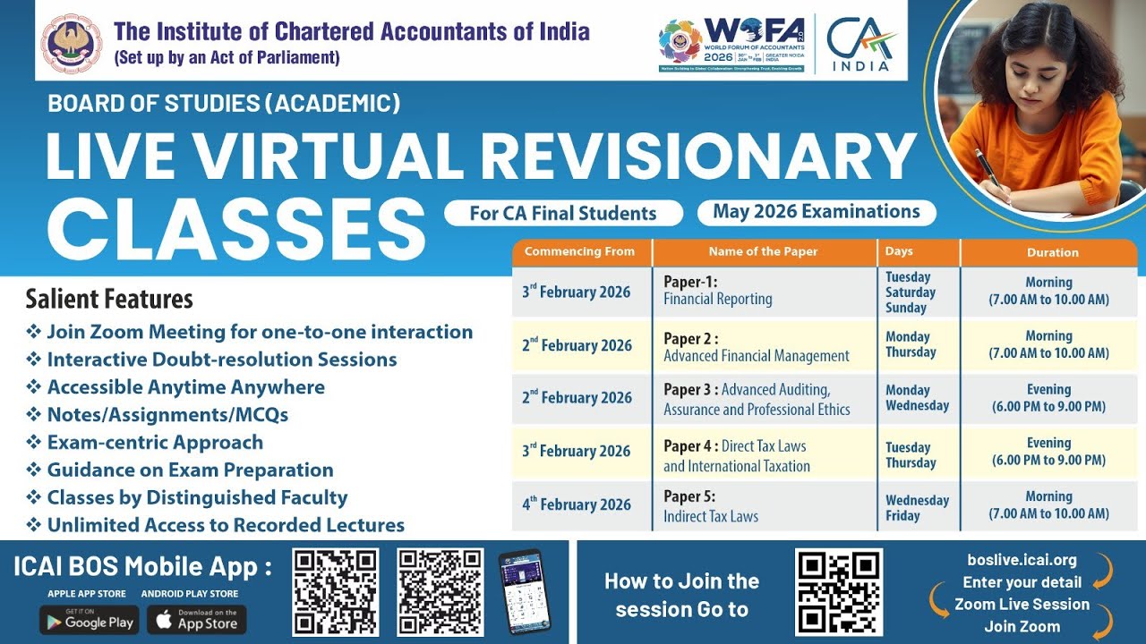 Final Paper 1: FR | Topic: Ind AS 16 and Ind AS 23 | Session 1 | 07 March, 2026