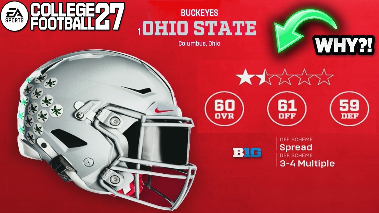 В режиме Dynasty в College Football 27 есть ОГРОМНАЯ проблема