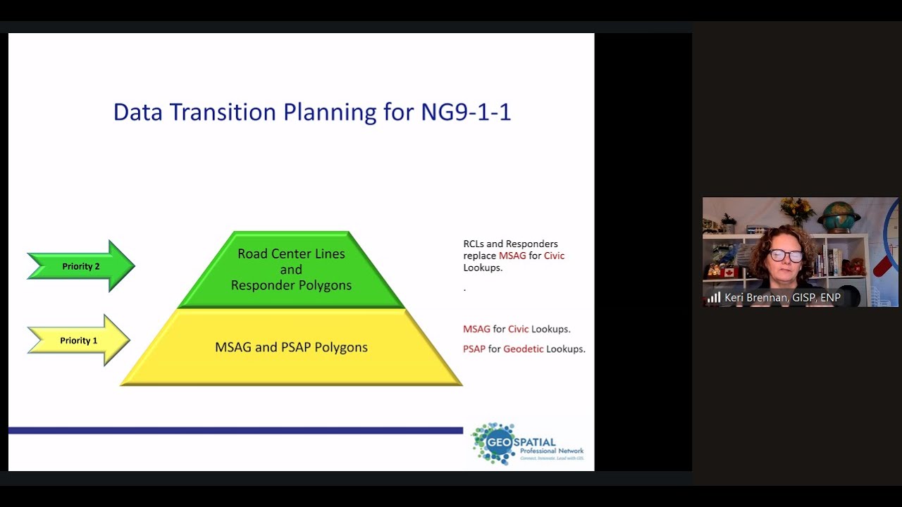 GIS at the Core of 9-1-1: Indoor Mapping, Z-Axis, and Federal Legislation (November 4, 2025)