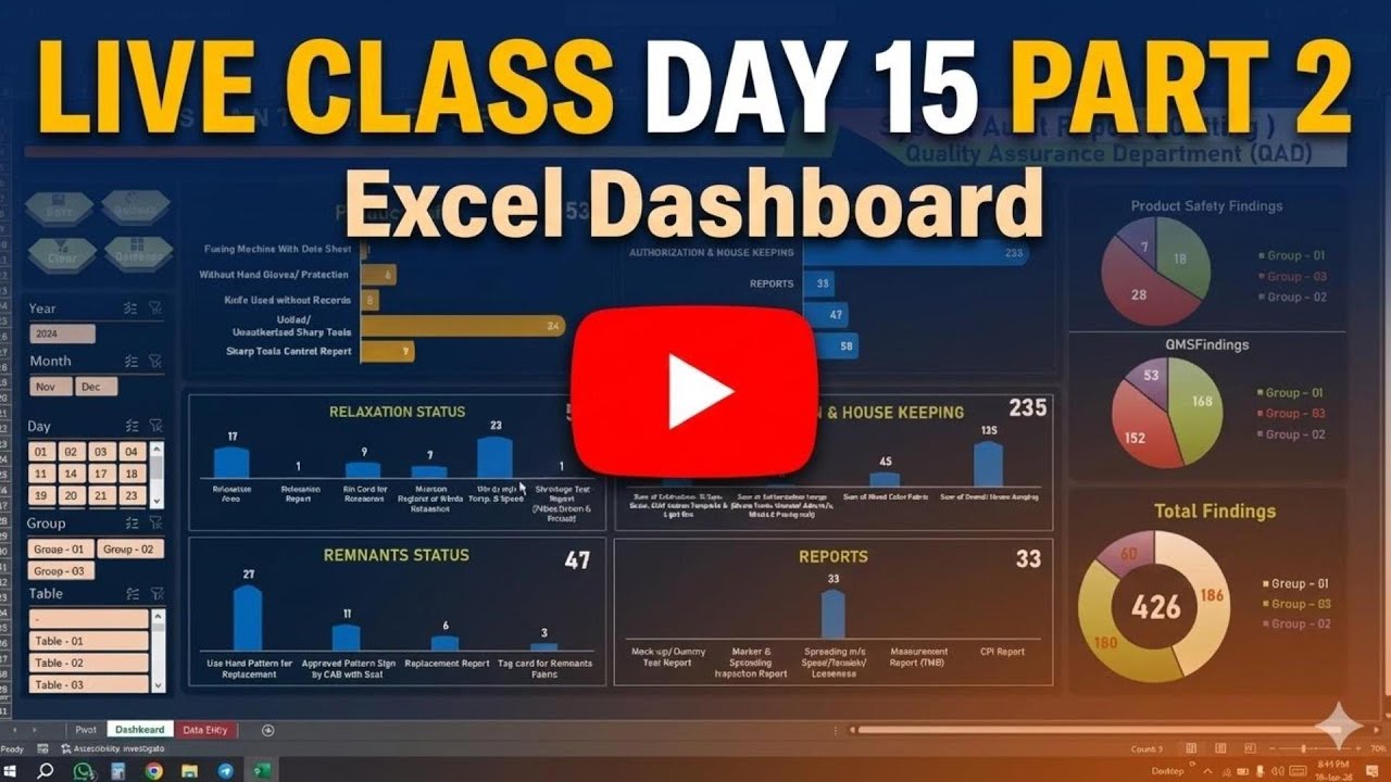 LIVE Class Day 15 – Part 02 | System Audit Excel Dashboard (Pivot Table & Pivot Chart)