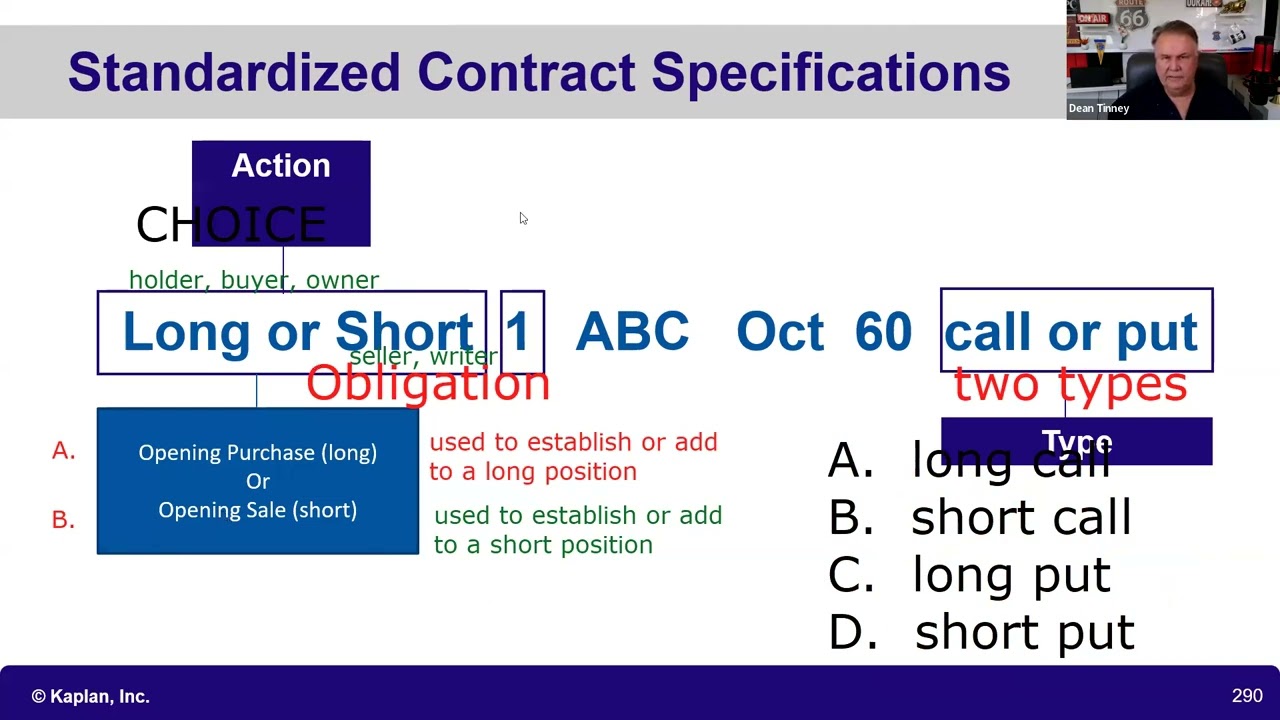 Introduction Option Contracts & Basic Option Strategies.  SIE Exam and Series 7 Exam