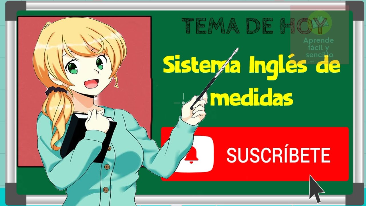 📏 Sistema inglés de medidas📏 Súper sencillo 📏