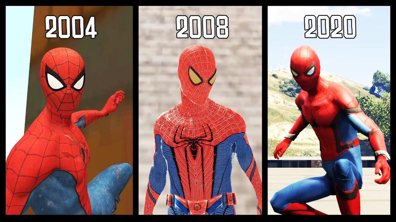 Evolution of 
