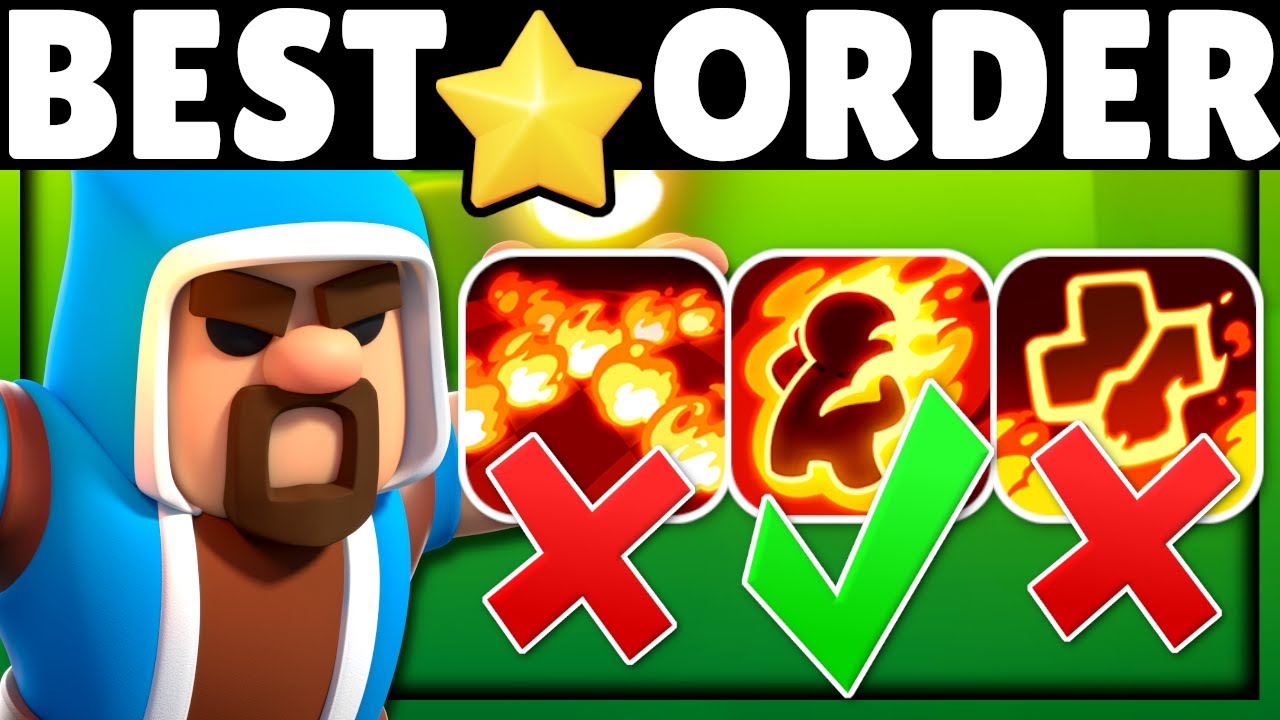 Best UPGRADE ORDER for EVERY Mini!