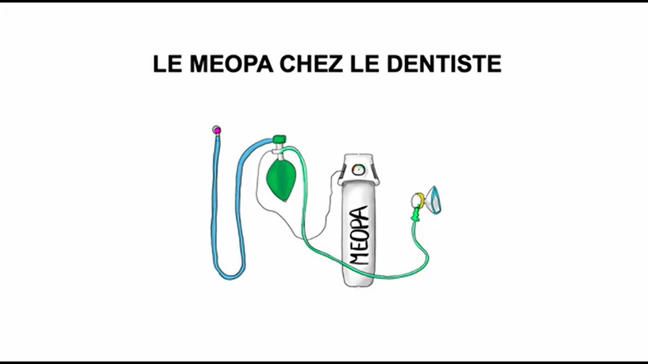 Le MEOPA chez le dentiste