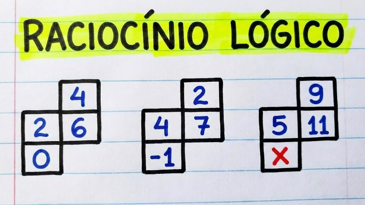 Raciocínio Lógico Matemático: Como Aprender