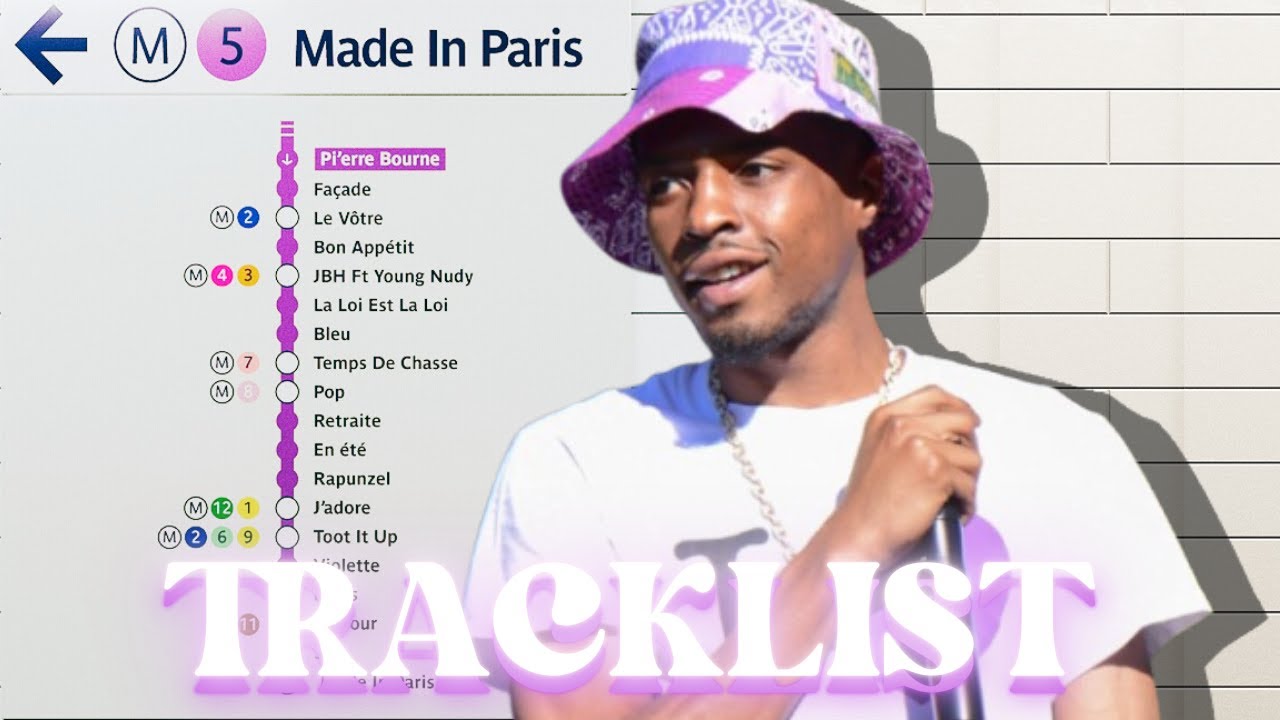 Made In Paris TRACKLIST Explained