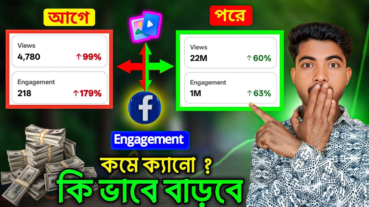 how to increase Facebook engagement || ফেসবুক এংগেজমেন্ট কমে কেন ? কিভাবে বাড়াবো !