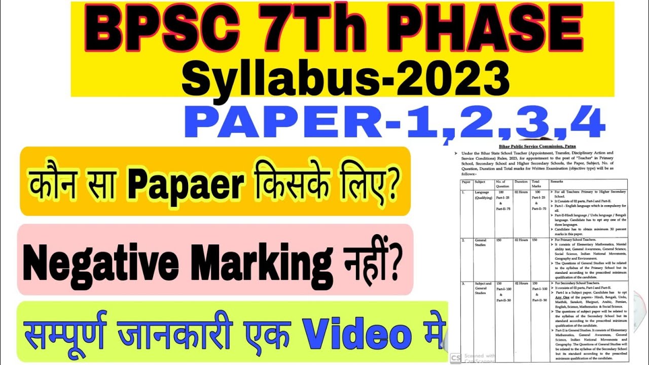 Bihar 7th Phase Syllabus 2023। Bihar BPSC 7th phase syllabus or Exam Pattern And negative Marking?