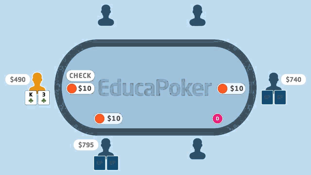 Estrategia poker online con 50 ciegas | Botes igualados