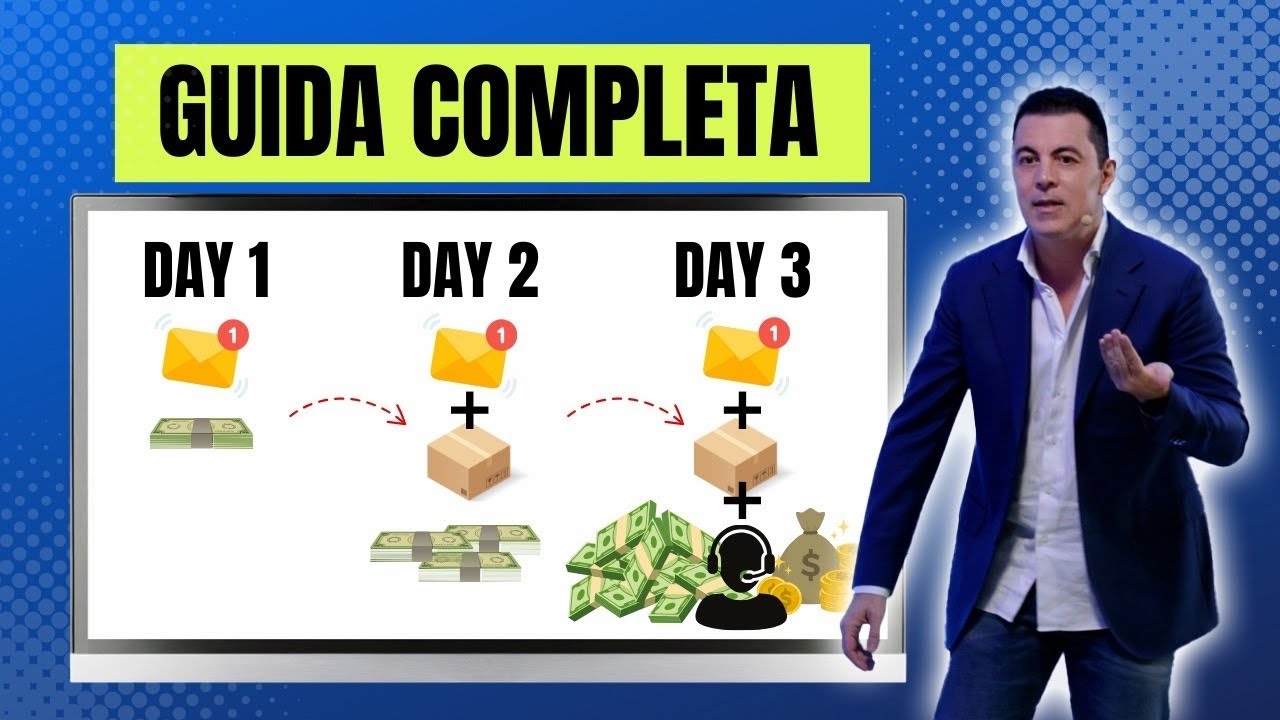 Email Marketing: La Campagna Che Nessuno Ti Ha Mai Insegnato