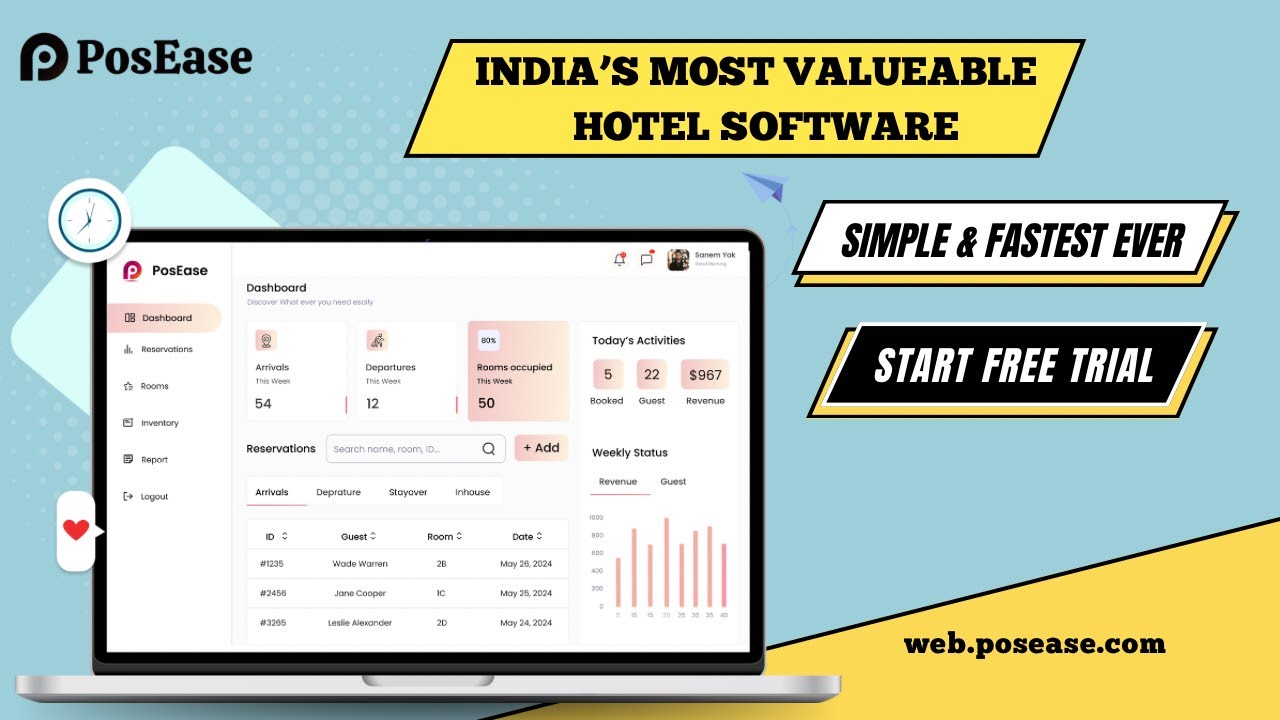 Posease | Hotel Management Software Demo | Easy & Efficient