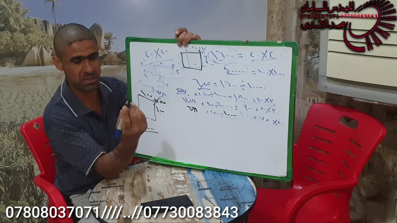 تعلم متر السيراميك كم قطعه مهما اختلف حجمه مثال 40×40المتر الواحد 6.25قطعه المتر الواحد
