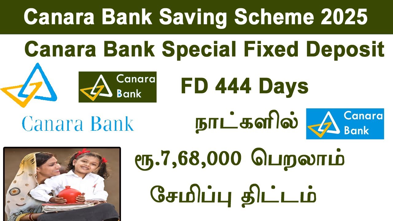 Схема срочного депозита Canara Bank на 444 дня (2025): процентные ставки, срок погашения, льготы ...
