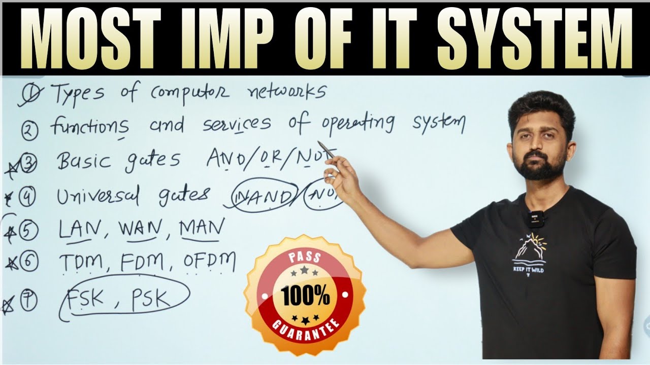 IMP QUESTIONS OF INTRODUCTION TO IT SYSTEM | GTU DIPLOMA ENGINEERING SEMESTER 1 | IT SYSTEM
