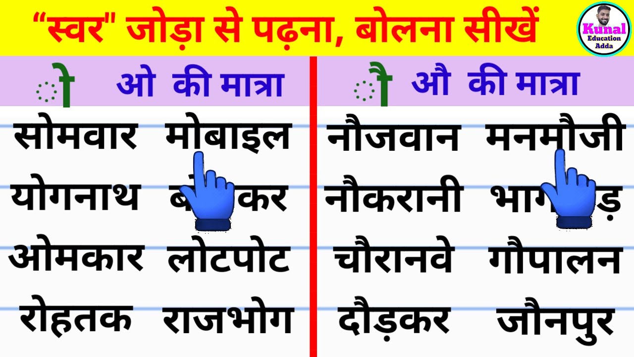 Hindi padhna kaise sikhe? | हिंदी पढ़ना कैसे सीखें? | how to learn hindi | ओ और औ की मात्रा #hindi