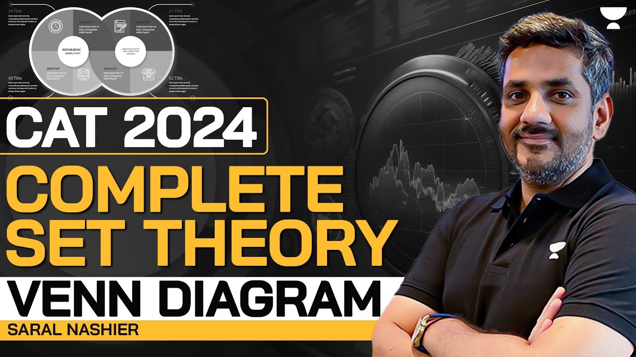 Rule CAT 2024: Master Set Theory & Venn Diagrams | Part 01 by Saral Nashier