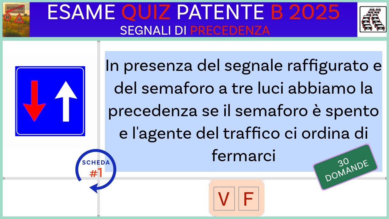 Exame Quiz Patente B 2025 - SEGNALI DI PRECEDENZA #01