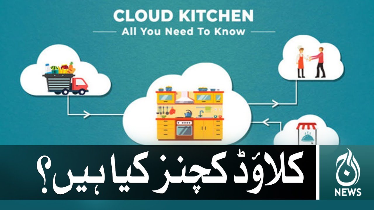 What are cloud kitchens? #digital