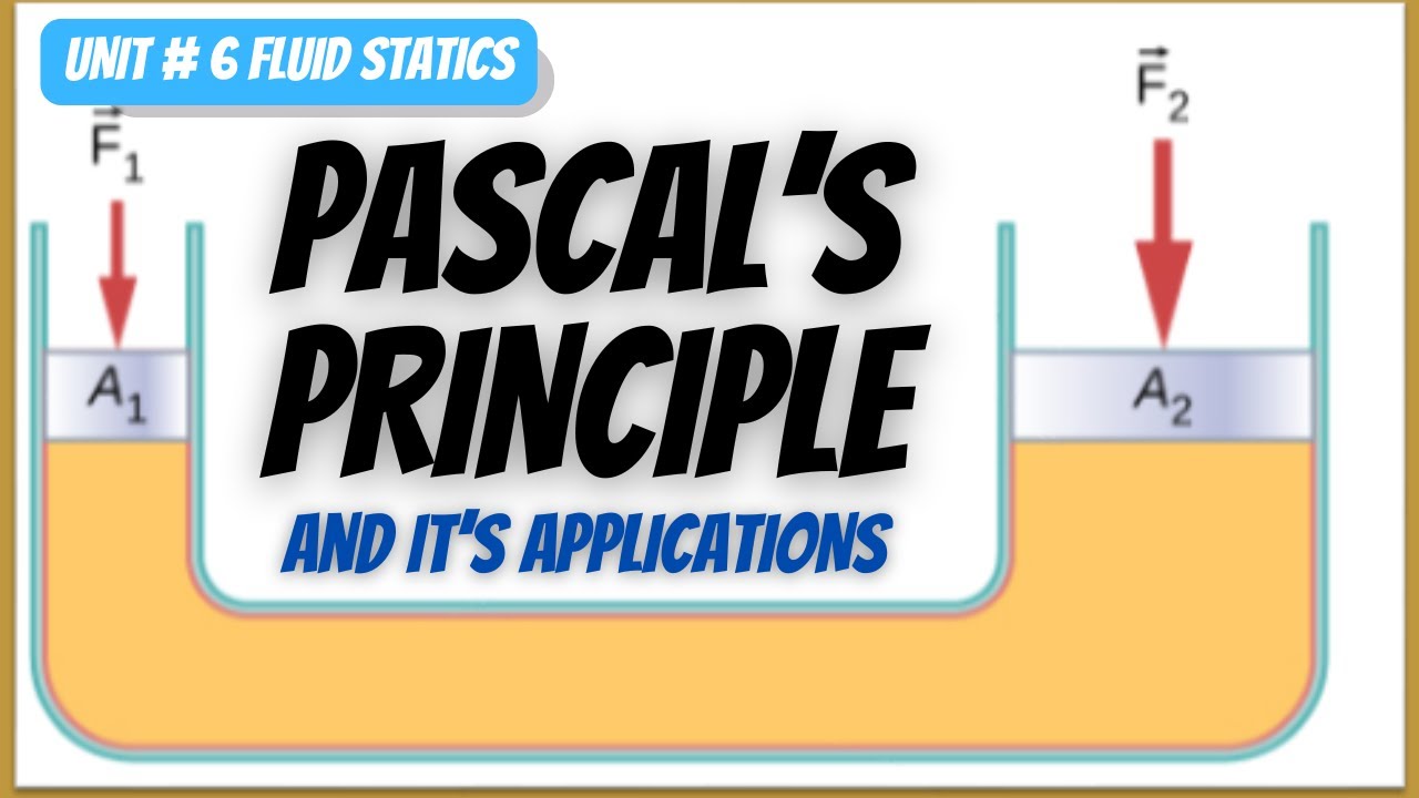 Pascal's Law, Hydraulic Brakes and Hydraulic Lift/Jack - Unit 6 Fluid Statics - Class 11 - #TP11 60