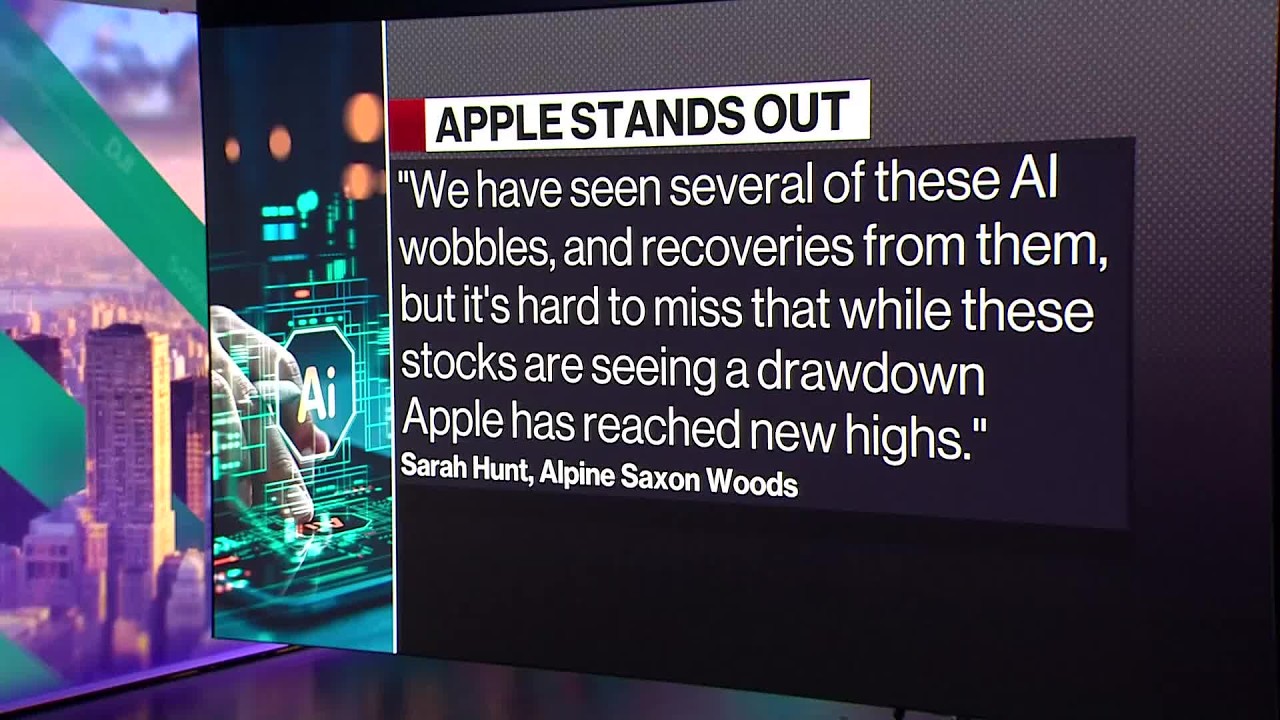 Apple Passes Nvidia to Become World's Largest Company