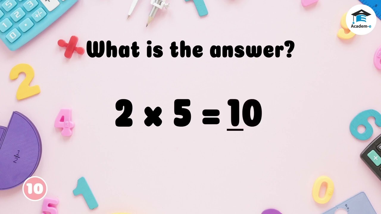 MATH01L19: Multiplication Facts of 2, 5 and 10