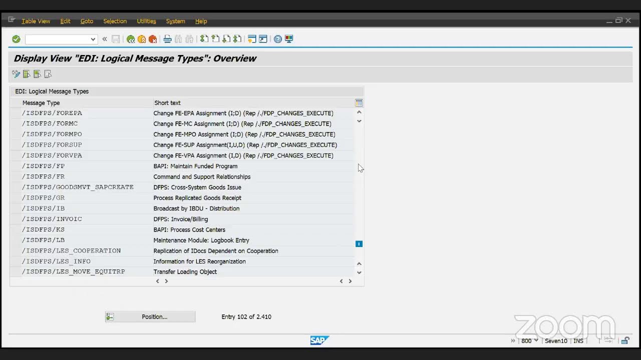 Mastering SAP ABAP ALE IDOC: Insider Tips for Configuration