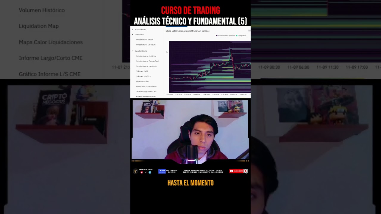 #bitcoin #cursotrading