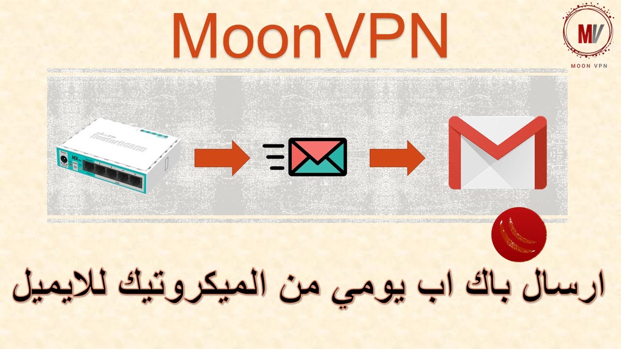 MoonVPN | سكربت ارسل نسخة احتياطية يومي من الميكروتيك الى الايميل 2023 #mikrotik #MoonVPN #ميكروتيك