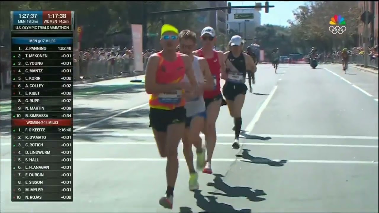 ELIMINATORIA OLÍMPICA DE MARATÓN USA 2024