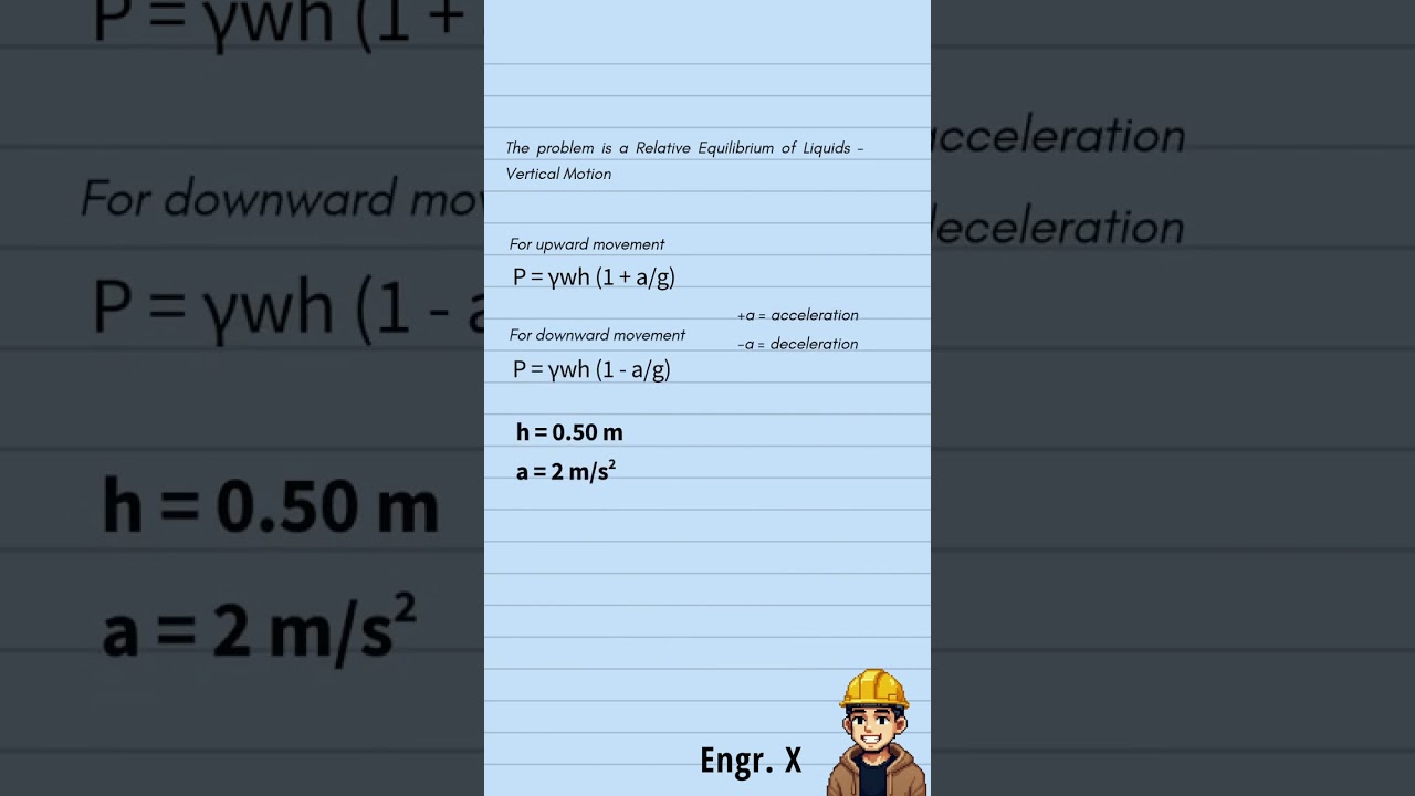 CE Board April 2025 (Relative Equilibrium of Fluids) - CE Board Exam Problems Under a Minute