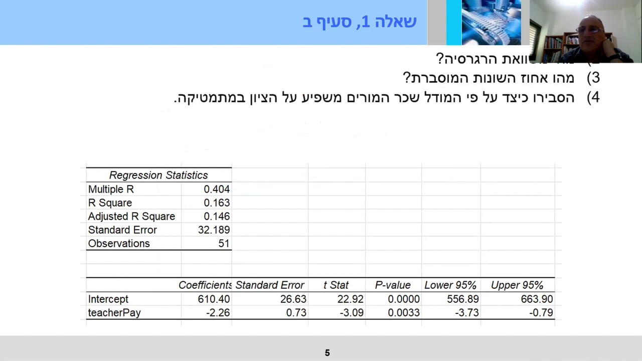 מבוא לסטטיסטיקה 39: פתרון תרגיל מתאם ורגרסיה
