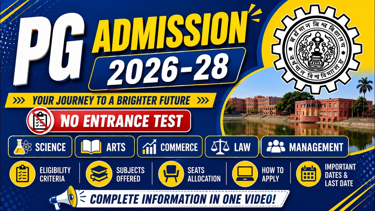 Burdwan University PG Admission 2026-28 | MA, MCom, MBA, MSW, MLIS Eligibility, Process & Last Date