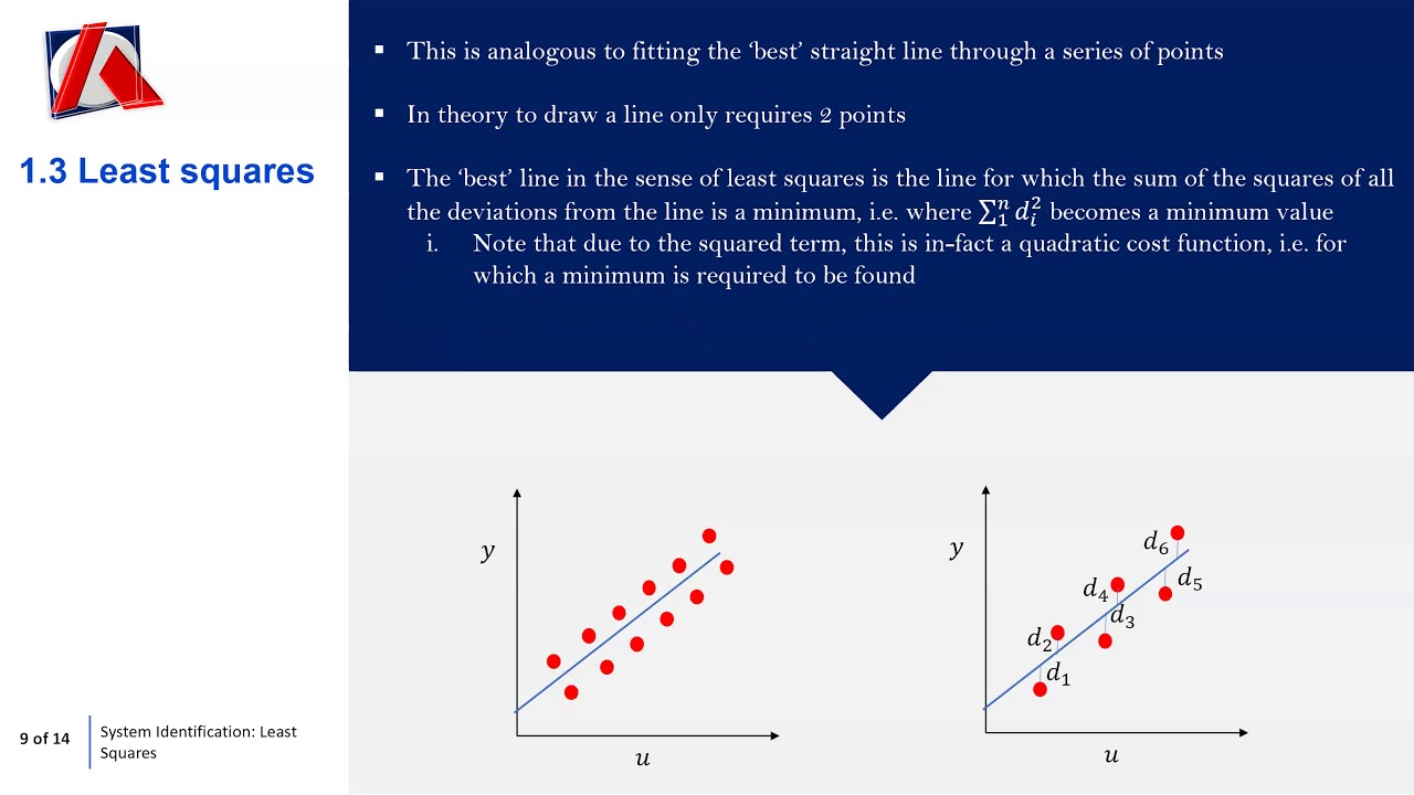 9. System Identification: Least Squares