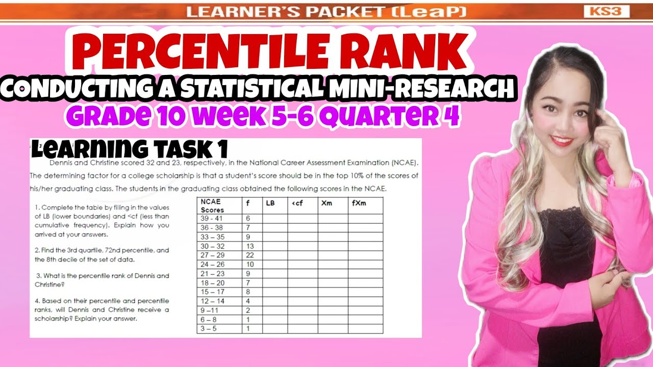 PERCENTILE RANK | Conducting a Statistical Mini-Research - Grade 10 Week 5 Learning Task 1