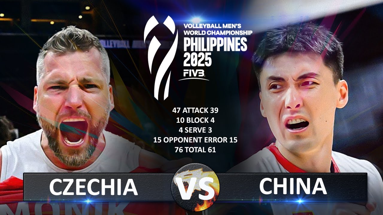 Czechia vs China | Men's World Championship 2025