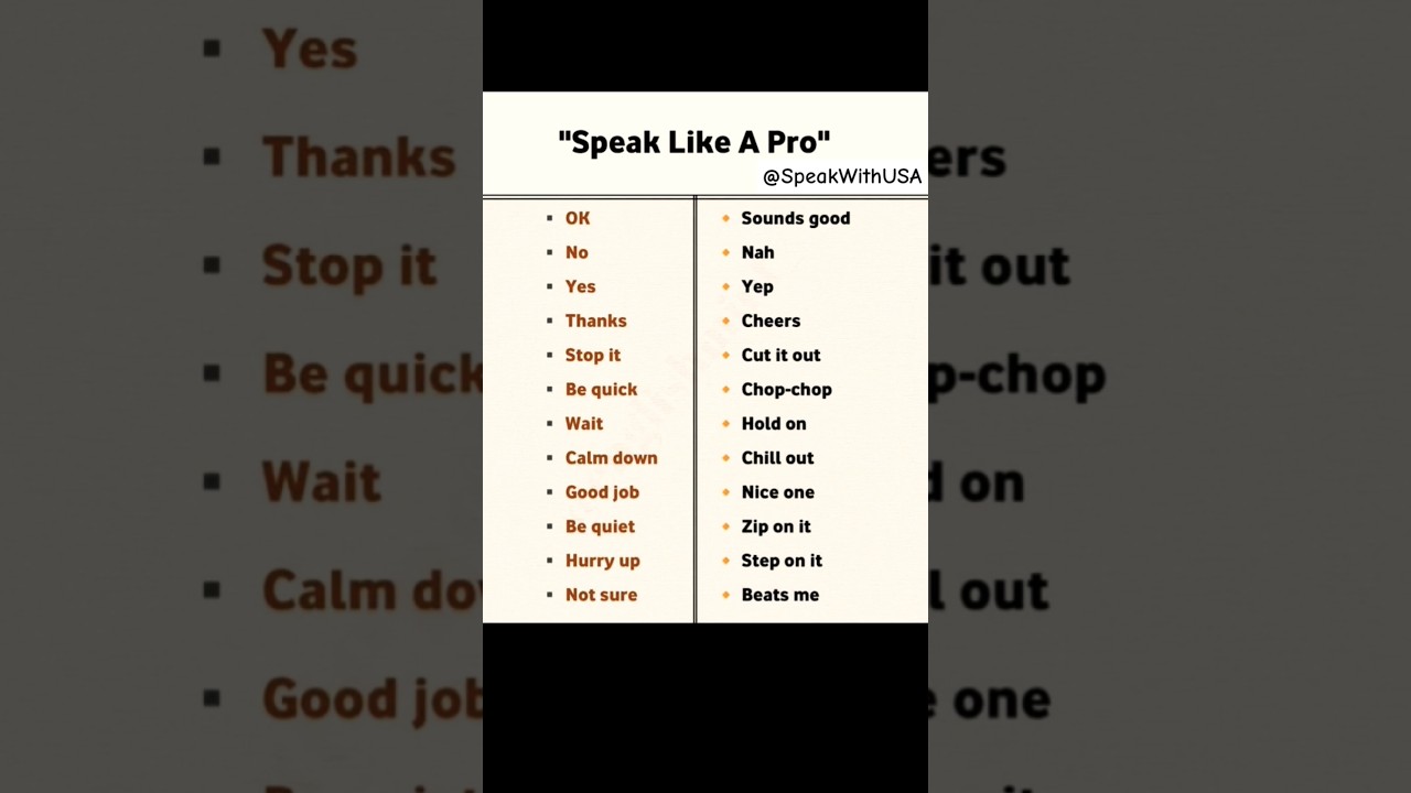 Smart English Smart choice #learn #english #vocabs #vocabulary #speakingeveryday