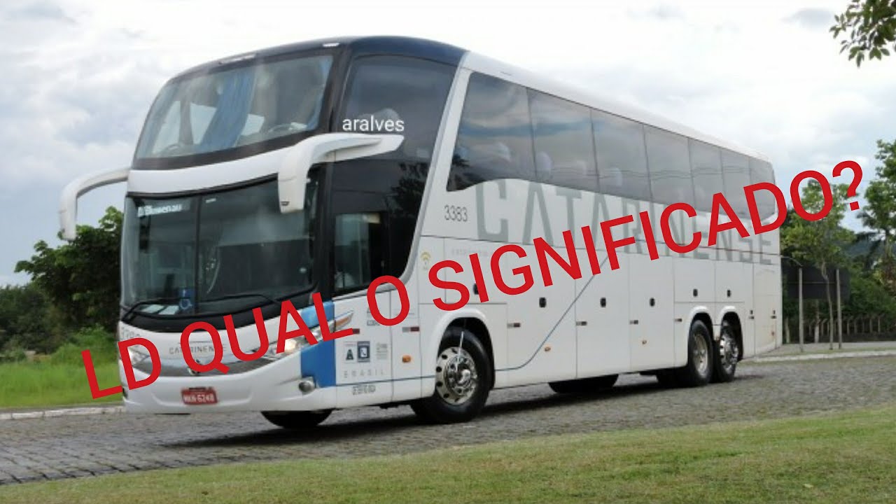 LD FIQUE POR DENTRO DO SIGNIFICADO DA SIGLA.