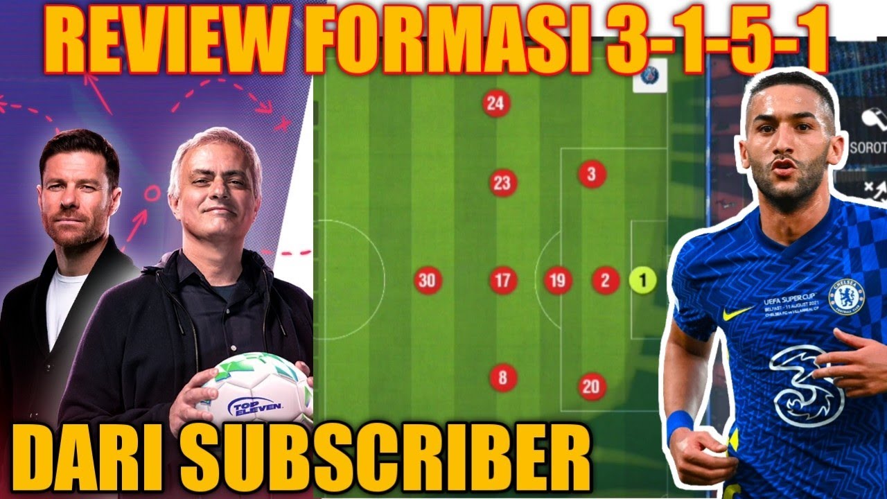 AJAIB !!! FORMASI 3151 DARI SUBSCRIBER BISA COUNTER ALL FORMASI ??? | TOP ELEVEN 2023