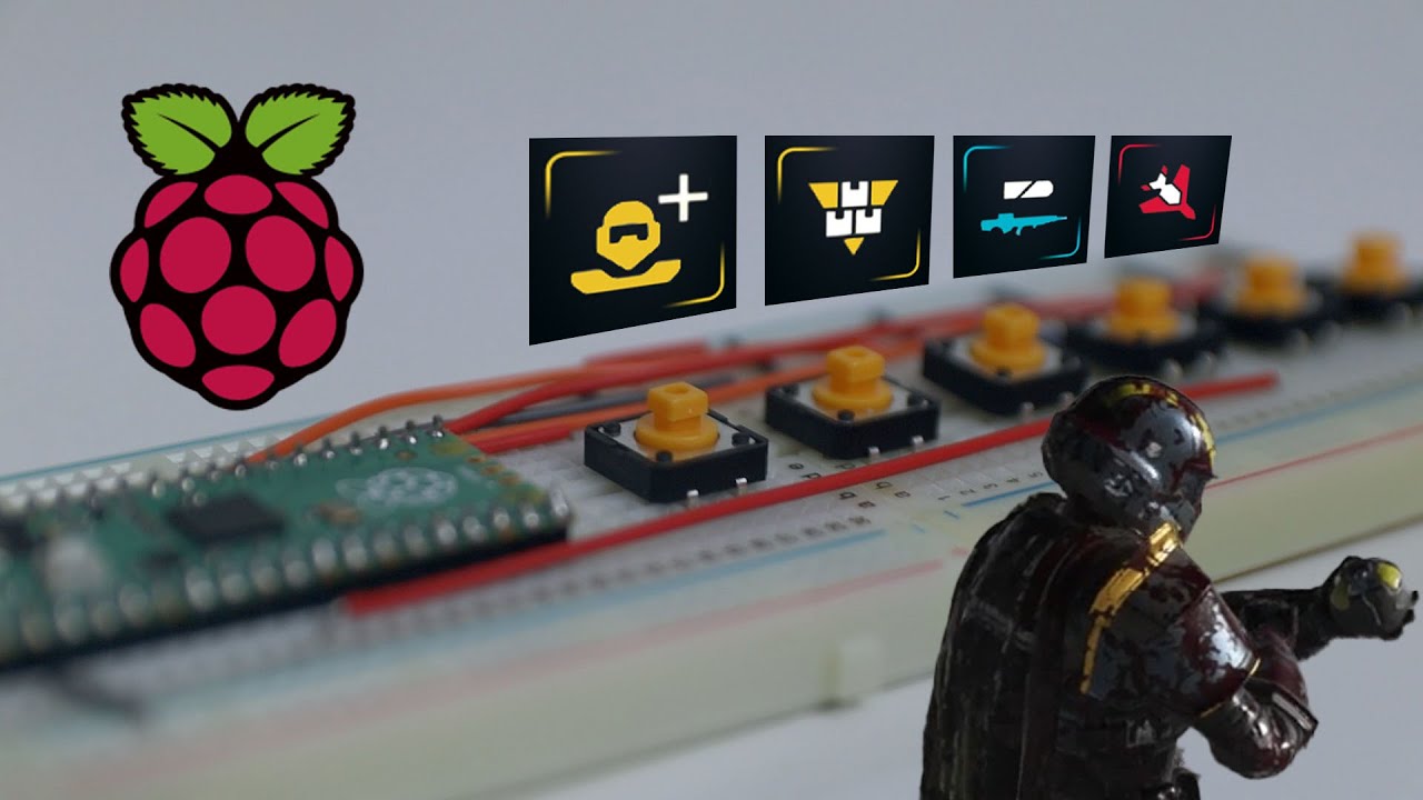 Клавиатура Raspberry Pi Pico Stratagem Macro для Helldivers 2