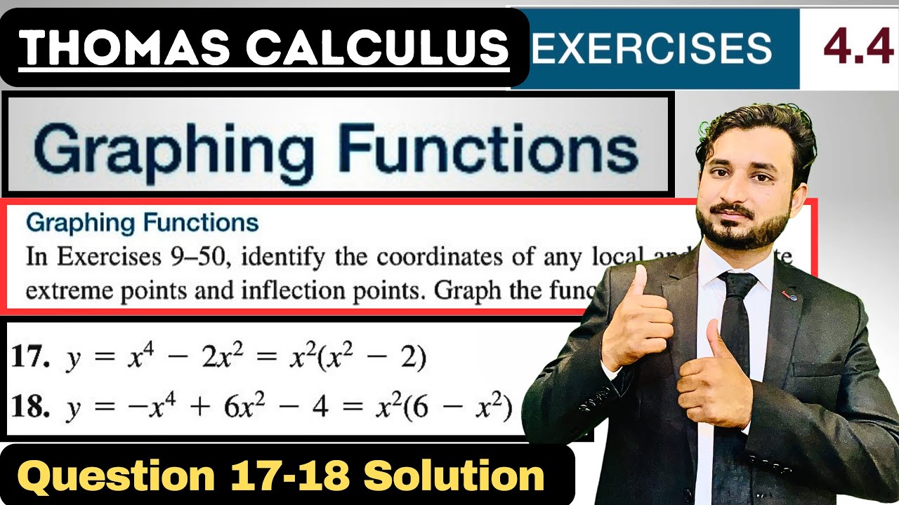 Thomas Calculus Exercise 4.4 Question 17 to 18 solution| Graphing Functions by MSN Mathematician|