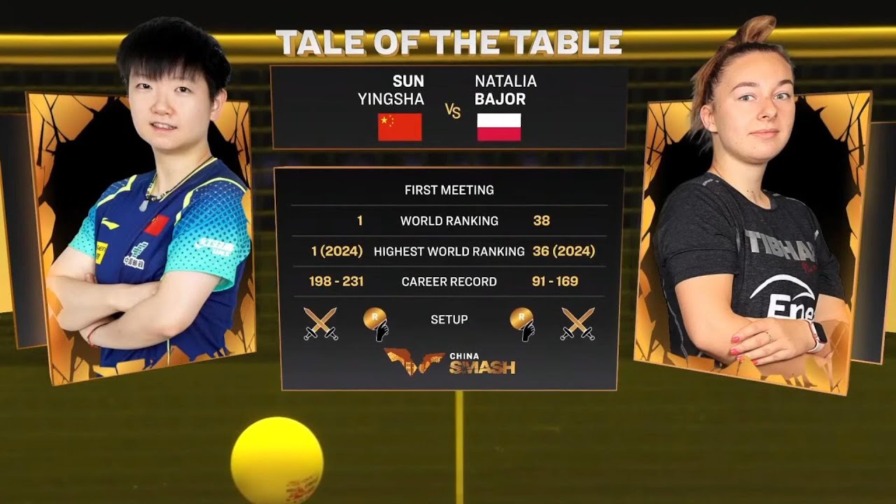 SUN Yingsha vs Natalia BAJOR | Women's Singles | R64 | WTT China Smash 2024