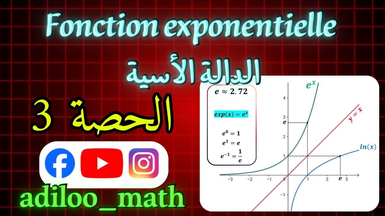 شرح درس الدالة الأسية Fonction exponentielle ( الحصة 3 )