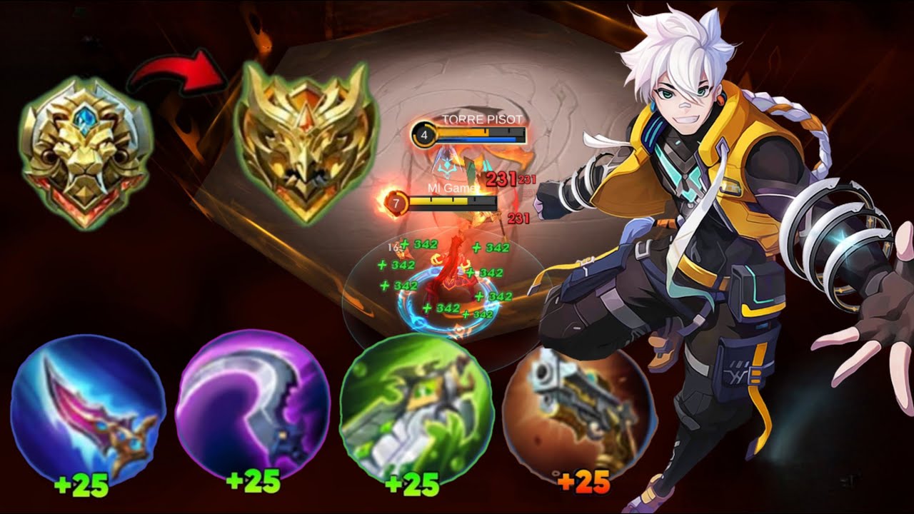 Yin Best Build 2025 – Yin Top 1 Global Build & 1 Hit Build
