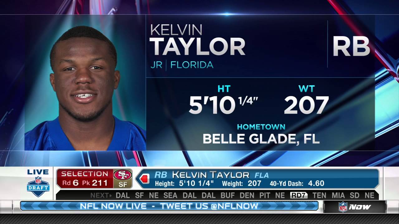 49ers Select Florida RB Kelvin Taylor with 211th Pick in 2016 NFL Draft