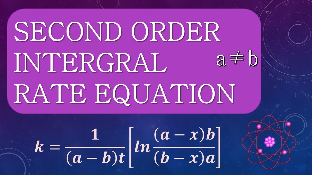 INTEGRATED RATE EQUATION FOR SECOND ORDER REACTION where a≠b