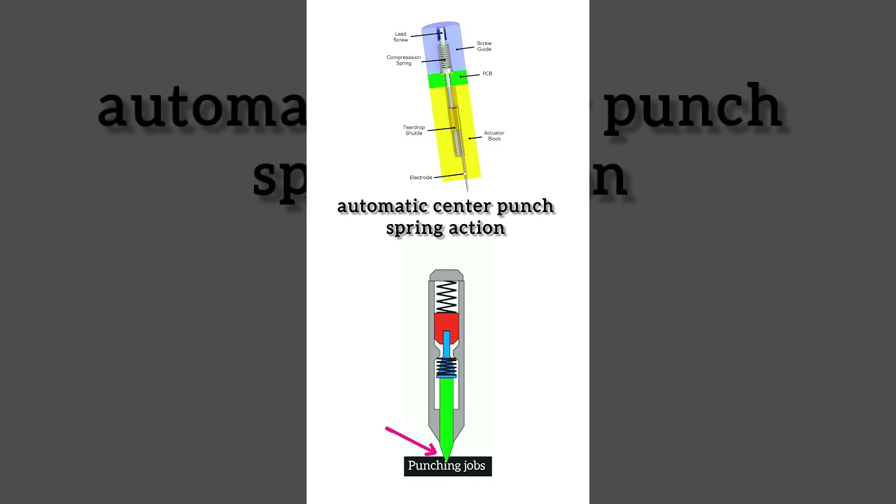 No 🔨Hammer? No Problem!  automatic center punch spring action #innovation #shorts