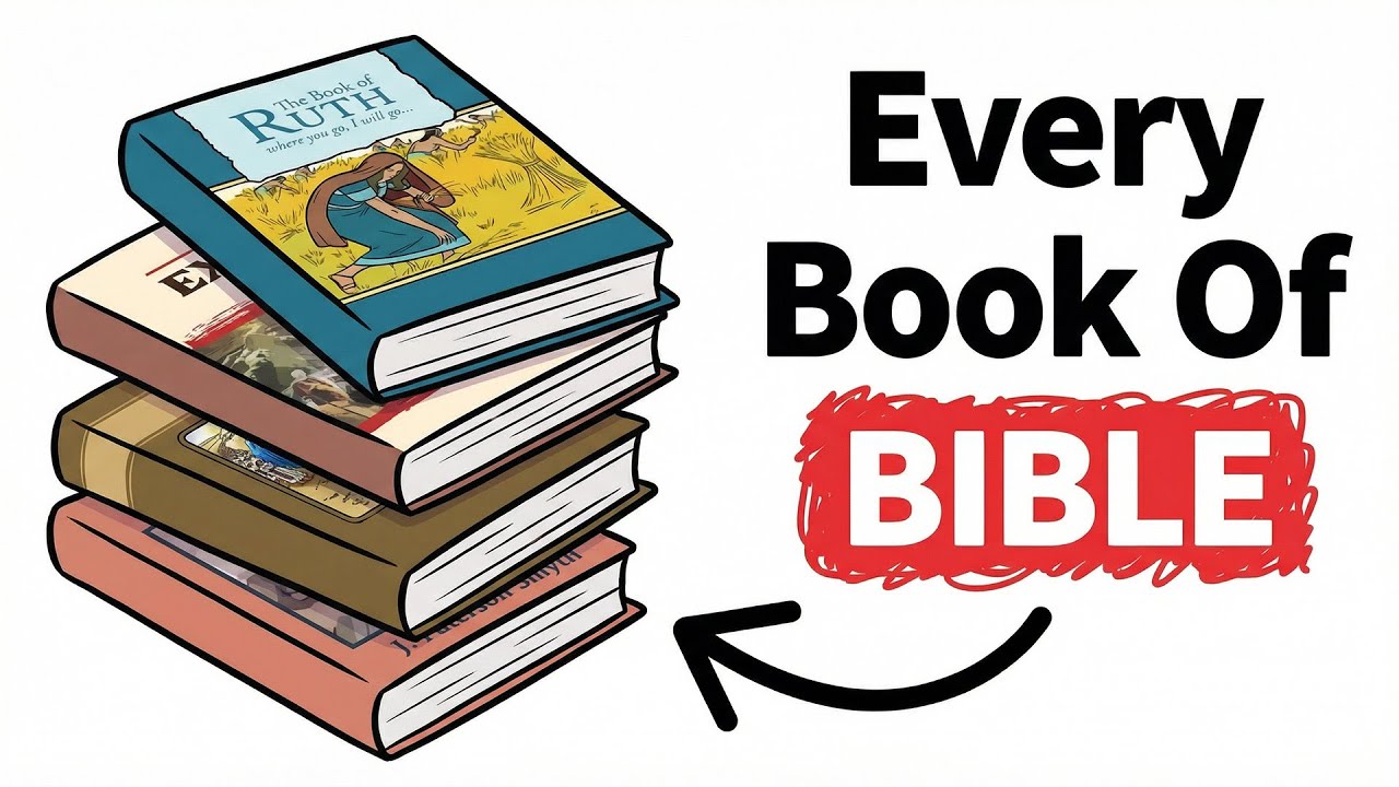 Every Book of the Bible Explained in 57 Minutes