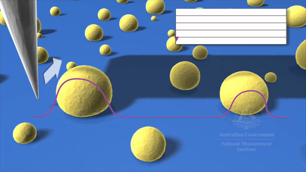 AFM_animation_Vo02.wmv